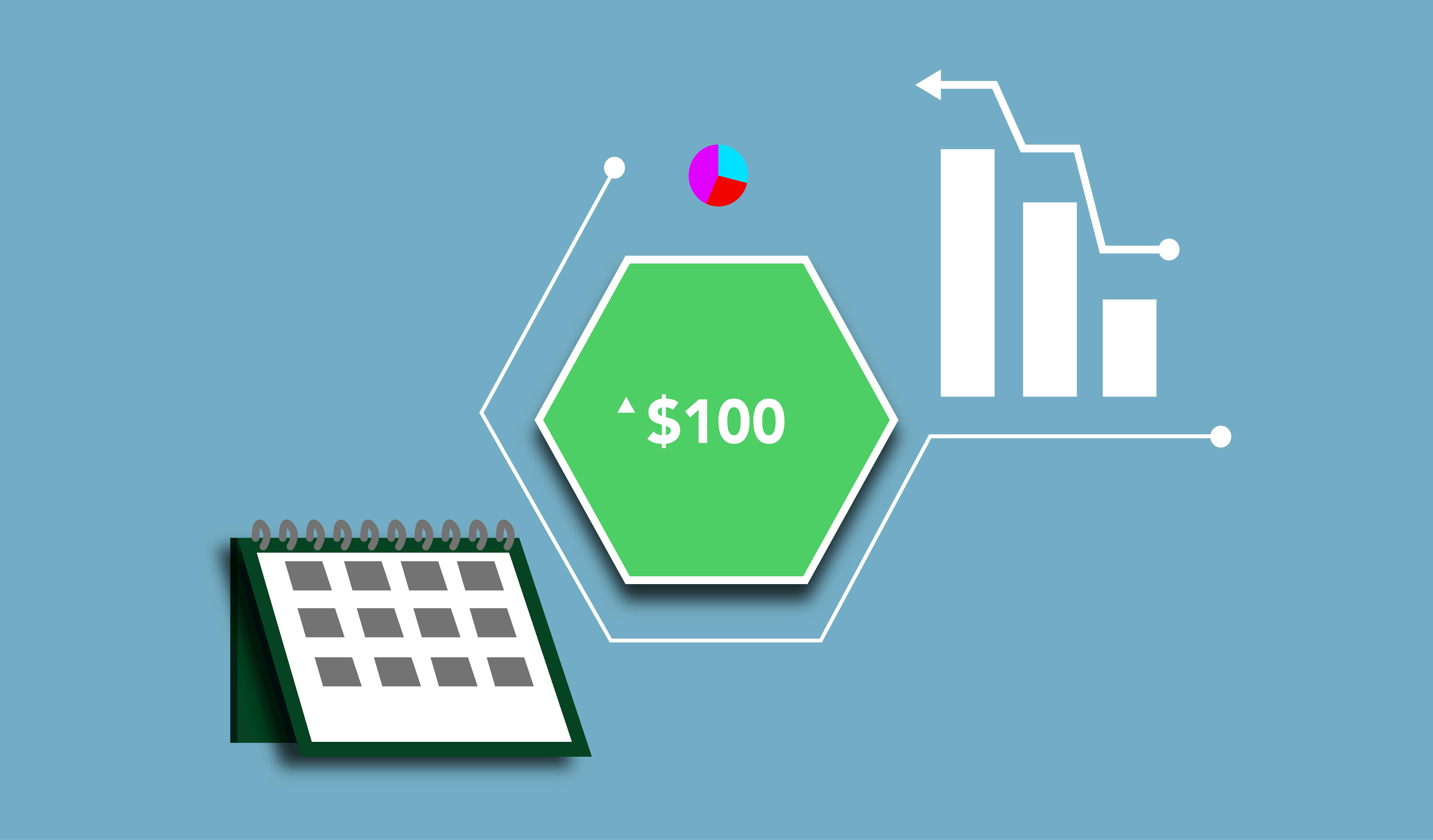 Executive Financial Dashboard